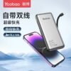 LC6.3.jpg Yoobao LC6-65W 20000mAh Fast Charging Power Bank Built in Cables (Lightning)