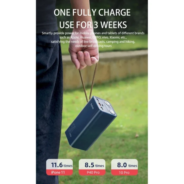 Yoobao H5 Compact PD Quick Charge 3.0 with Huge Capacity Power Bank (50000mAh/22.5W)